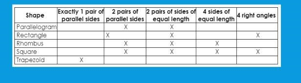 Help 15 points. It's about angles. (Giving something that may help) ((Its a practice-example-2