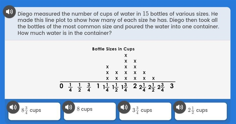 Diego measured the number of cups of water in 15 bottles of various sizes. He made-example-1