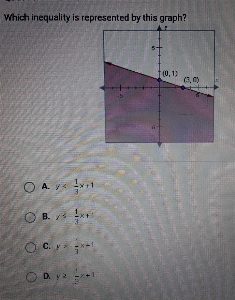 Find the inequality represented by the graph ​-example-1