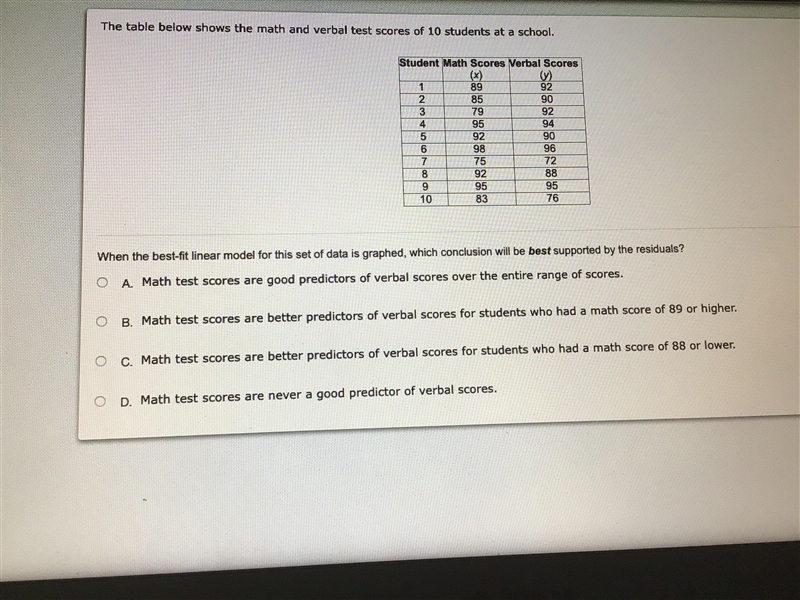 Please help, this is due today The table below shows the math and verbal test scores-example-1