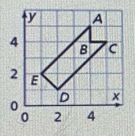 What are the vertices of the resulting image A’B’C’D’E after rotating the figure 90 degrees-example-1