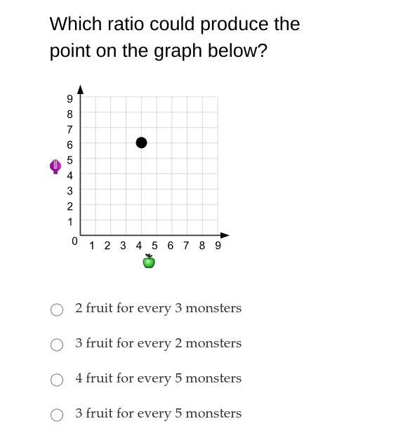 Pls help it is due today-example-1