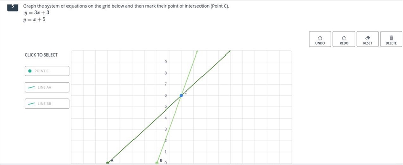 Is this right? A is at -5 and B is at -1-example-1