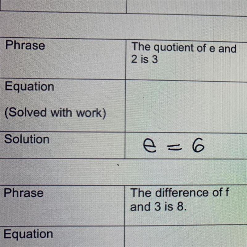 The quotient of e and 2 is 3. Can you tell me this in a equation 6th grade-example-1