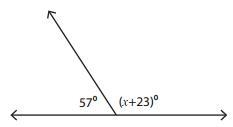 Find the value of x in the figure.-example-1