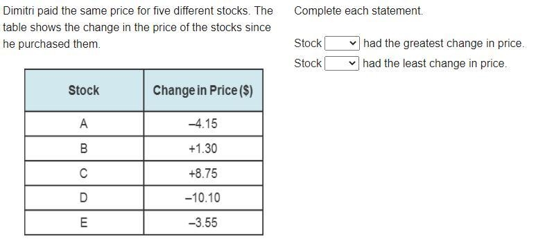 Plsss I need help. Pls answer correctly. Dimitri paid the same price for five different-example-1