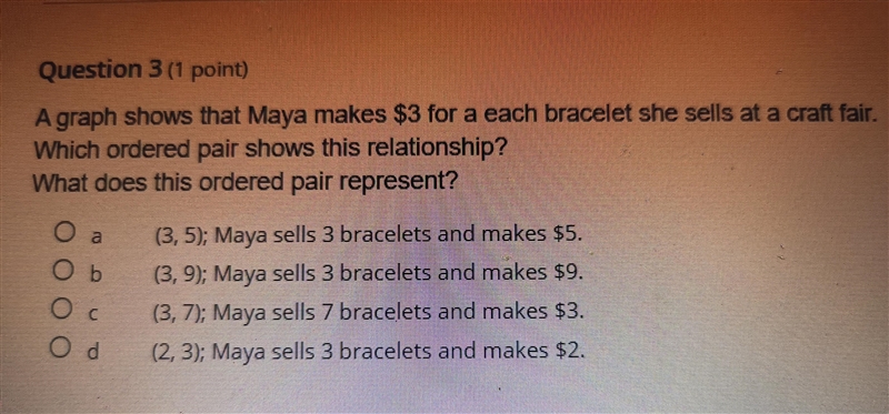 A graphic shows that Maya makes $3 for a each bracelet she sells at a craft fair. What-example-1