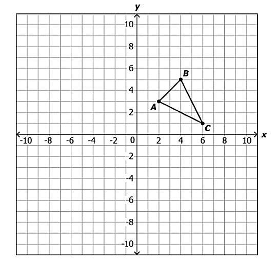 Point B of a triangle ABC is at (4,5). If triangle ABC is reflected about the x-axis-example-1