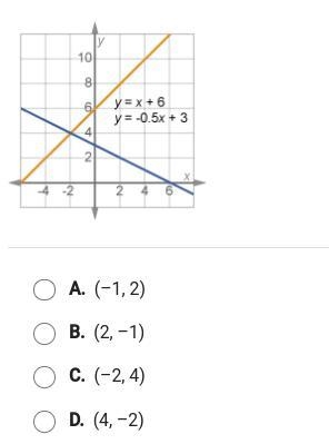 What is the solution to this system of equations?-example-1