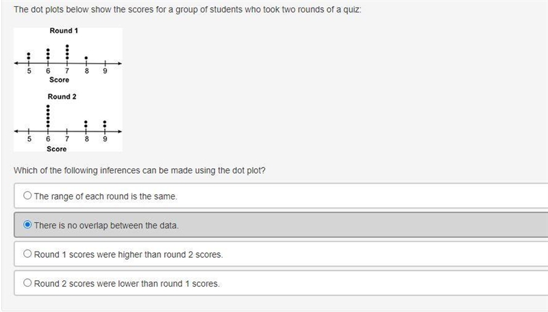 The dot plots below show the scores for a group of students who took two rounds of-example-1