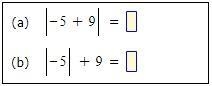 Please explain in an easy way how to evaluate the following.-example-1