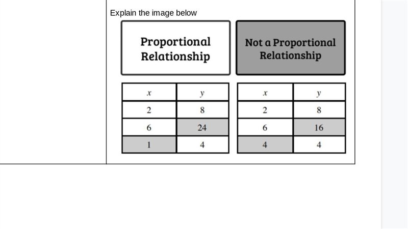 How do i explain this-example-1