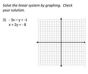 Answer please Solve the linear system by graphing. Check your solution. (problems-example-1