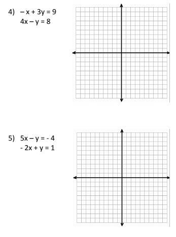 Answer please Solve the linear system by graphing. Check your solution. (problems-example-2