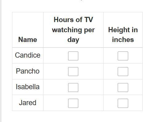 Nate surveyed 4 teenagers to find out approximately how many hours, per day, they-example-1