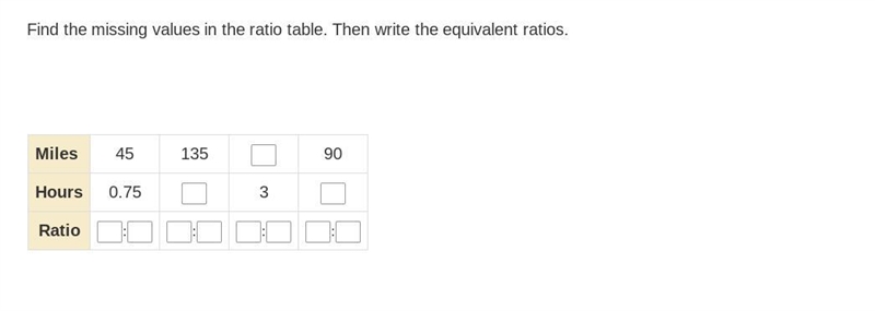 Please help me, i really need help-example-1