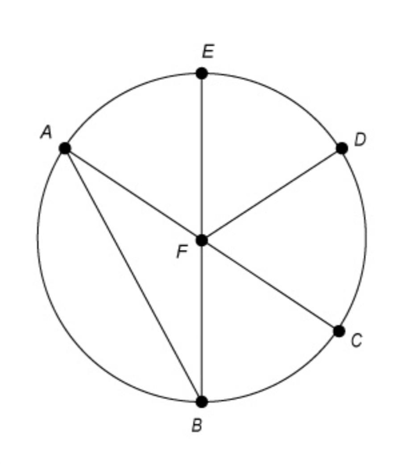 HELP PLS! ASAP! Which line segment is a radius of circle F? AB⎯⎯⎯⎯⎯ AC⎯⎯⎯⎯⎯ BF⎯⎯⎯⎯⎯ BE-example-1