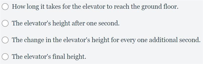 An elevator travels down from the top floor of a skyscraper. Its height, in feet, is-example-1