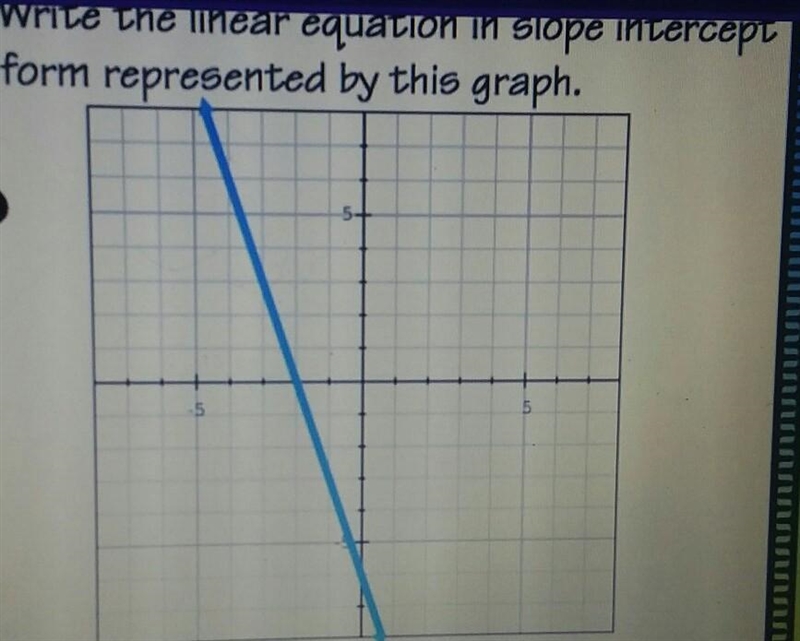 Write the equation of the line in slope-intercept form using y=mx+b​-example-1