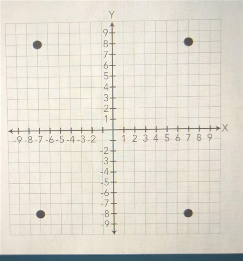 Which ordered pair best describes the point plotted in quadrant lll on the coordinate-example-1