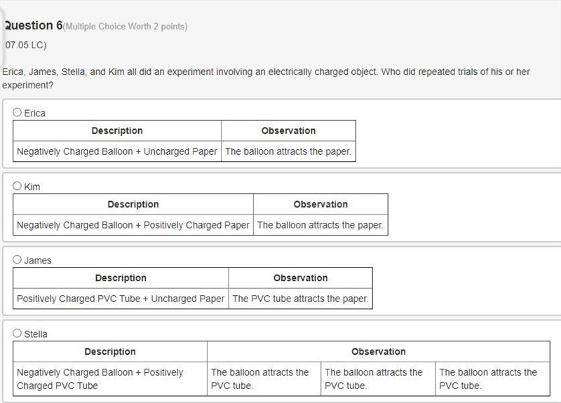 Erica, James, Stella, and Kim all did an experiment involving an electrically charged-example-1