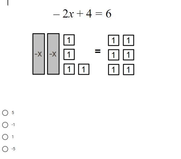 I need help over here also, the second question is Describe the process you used to-example-1