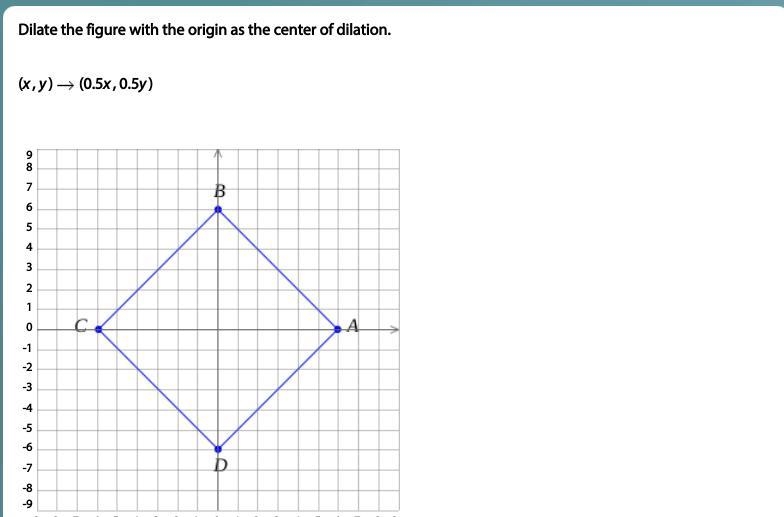 What would the Dilation be?-example-1