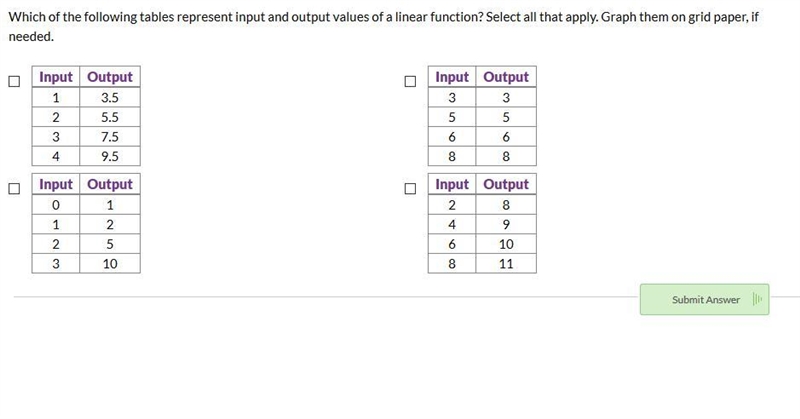 Which of the following tables represent input and output values of a linear function-example-1