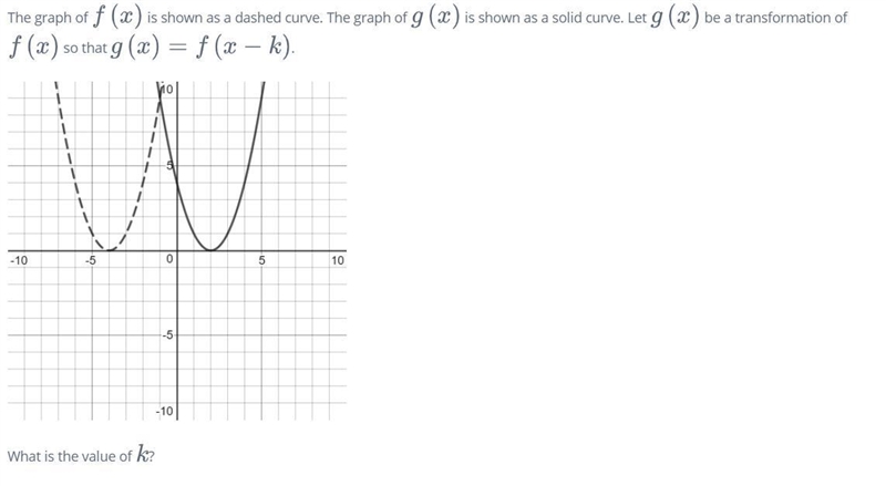 What is value of K? It's not multiple choice.-example-1