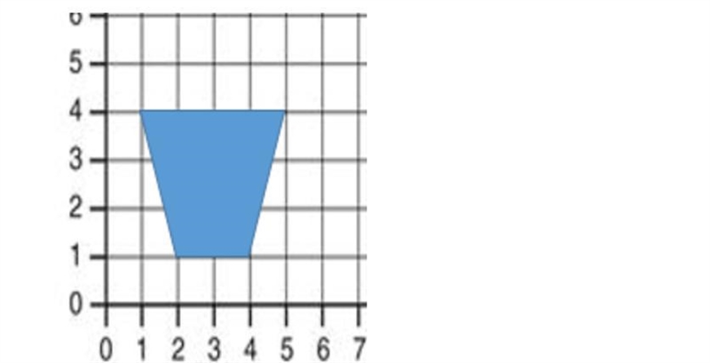 Find the area of the polygon, the vertices are (1,4) (2,1) (4,1) (5,4)-example-1