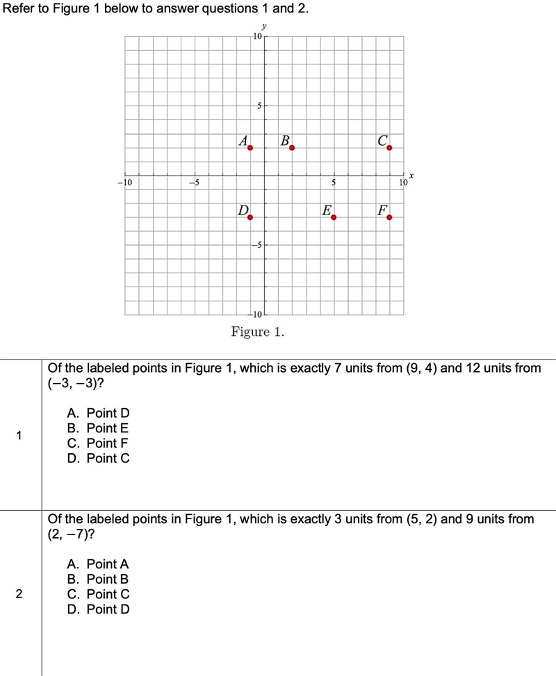 HELP WITH BOTH QUESTIONS PLEASEEEEEEEEEEEEE-example-1