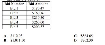 The table shows the different birds Kevin has received for fixing the sprinklers and-example-1