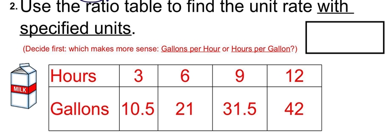 Use the ratio table to find the unit rate with specified units. Hours: 3 6 9 12 Gallons-example-1