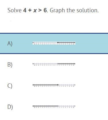 (please help me) math solve 4 + x > 6 graph the solution-example-1