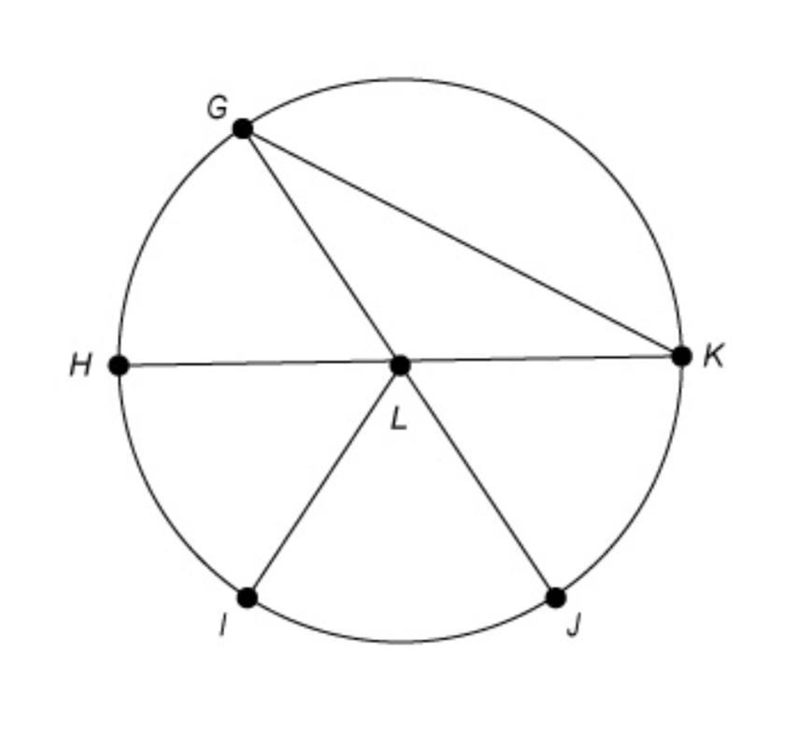 PLS HELP! The radius of circle L is 16 cm. What is the length of its diameter? 8 cm-example-1