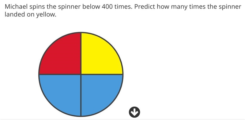 Michael spins the spinner below 400 times. Predict how many times the spinner landed-example-1