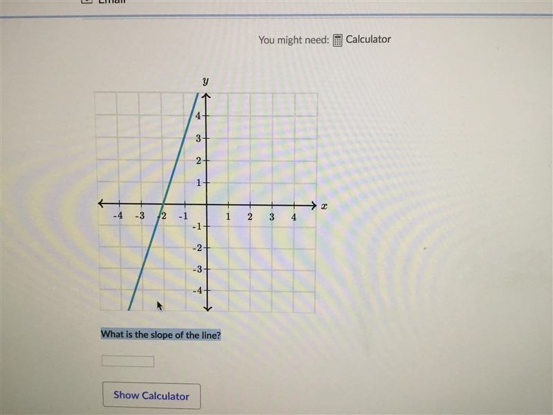 What is the slope of the line?-example-1