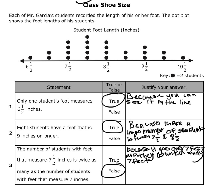 Can someone tell me what I’m doing wrong-example-1