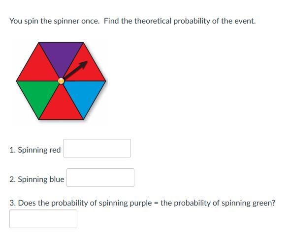 You spin the spinner once. Find the theoretical probability of the event. *show your-example-1