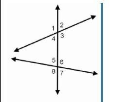 In the diagram, which pair of angles are corresponding angles? A transversal intersects-example-1