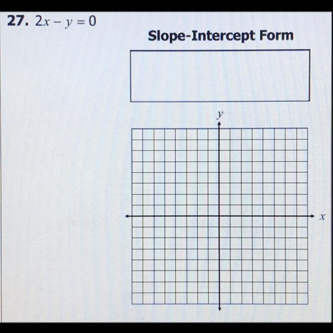 Graph each line. Give the slope-intercept form for all standard form equations.-example-1