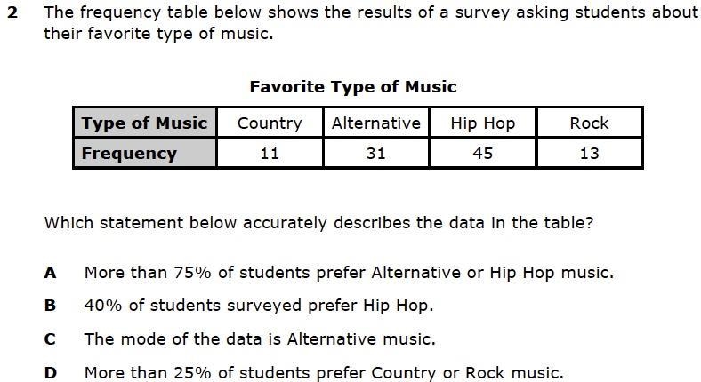 PLEASE HELP I CANNOT FAIL! (the question is the picture below!)-example-1