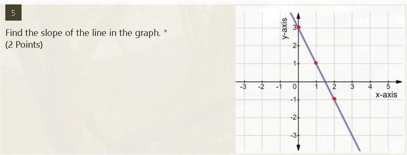 Find the slope of the line in the graph.-example-1