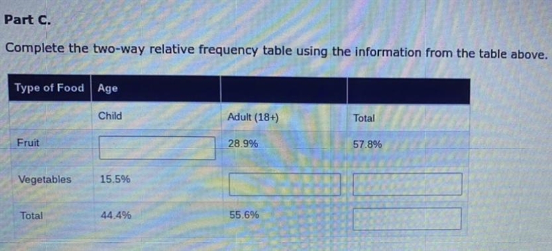 PART A: complete the two-way frequency table PART B: What statement about this is-example-1