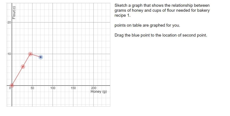 I need help I'm not good in math-example-1