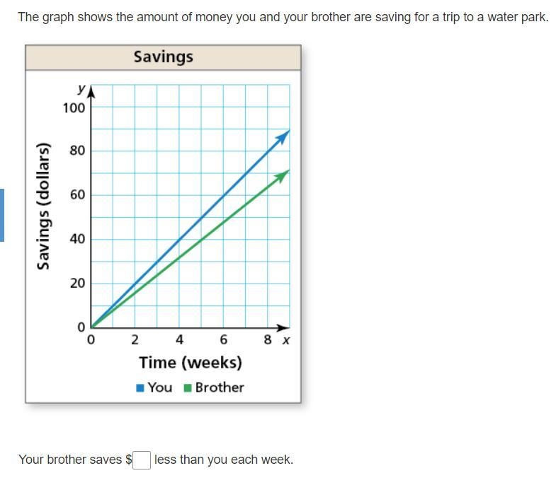 Yup I suck at math Please take a look at the photo and try to help.-example-1