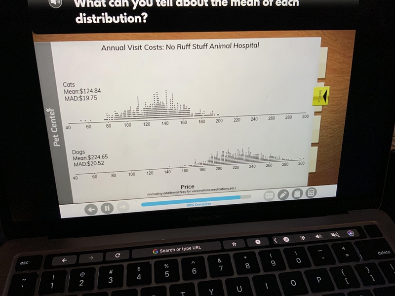 (Help me please) what can you tell about the mean of each distribution-example-1