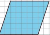 Find the area of this parallelogram in square units. Each box on the grid represents-example-1