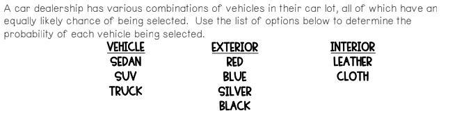 Selecting a sedan with cloth interior 1/8​ 1/6​ 1/4​ 1/12​ what is the probibility-example-1