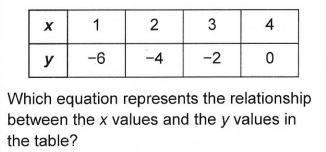 Quincy created the table of x and y values shown here. y = x + 7 y = 6x -1 y = 3x-example-1